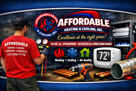 Affordable Heating & Cooling, Inc.