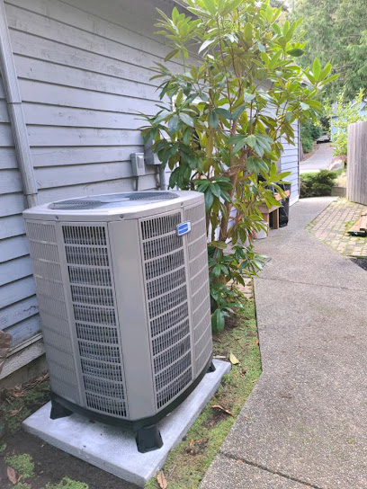 Cygnature Heating & Air Inc