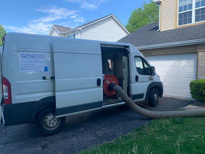 Genesis HVAC Solutions