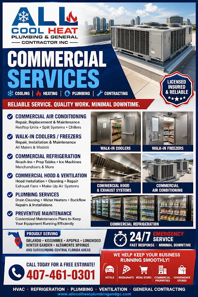 All Cool Heat Plumbing & General Contractor Inc