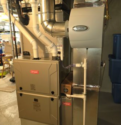 Furnace Replacement Pros of Novi
