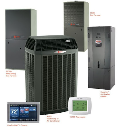 Banner Heating & Air Conditioning Company