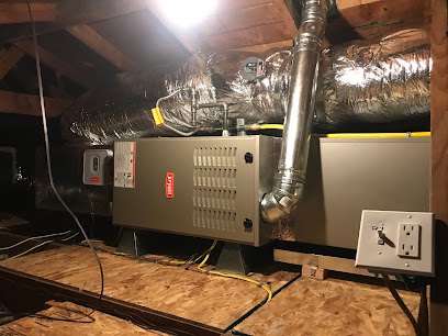 All American HVAC, Inc.
