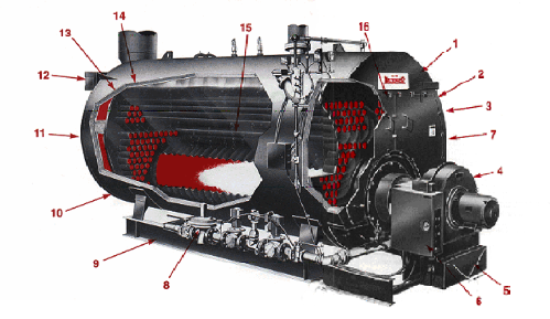 MCG Boilers Inc