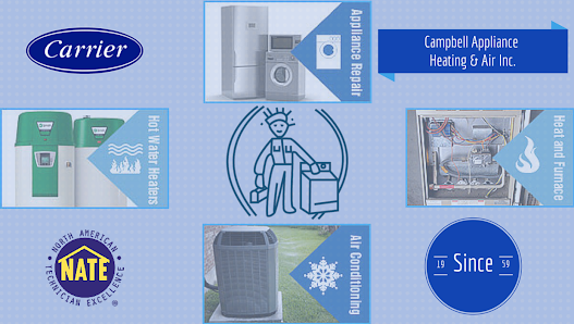 Campbell Appliance Heating and Air Inc
