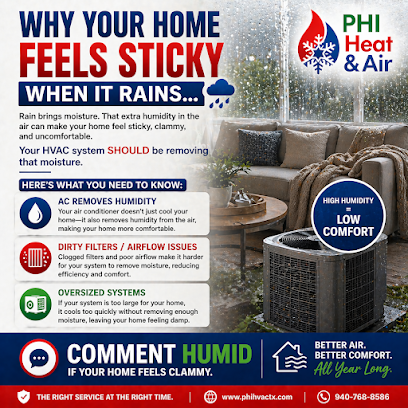 PHI Heat & Air, Inc