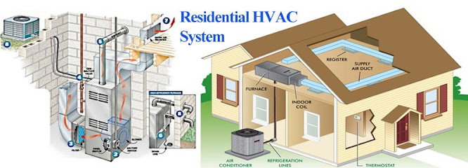 Adams Air Care A/C & Heating