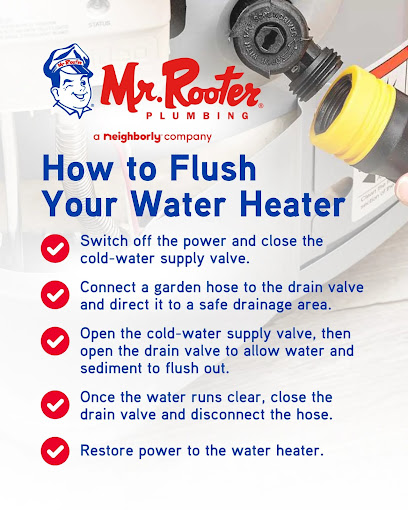 Mr. Rooter Plumbing of Seguin