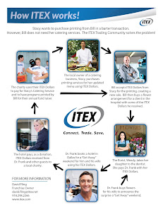 Itex In Tulsa/Oklahoma City/Kansas City/St. Louis
