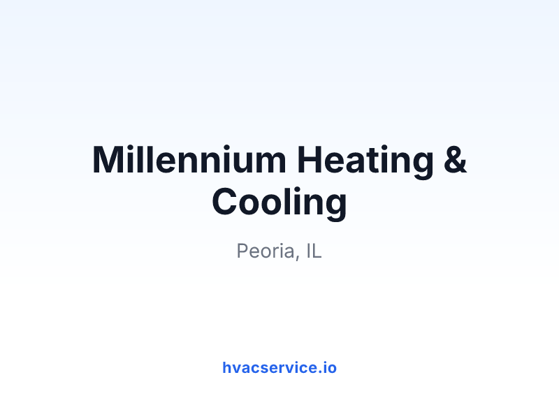 Millennium Heating & Cooling