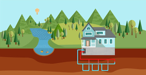 Herra Geothermal
