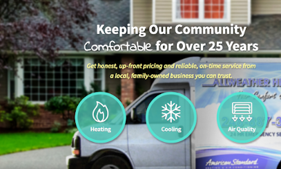 Allweather Heating and Cooling