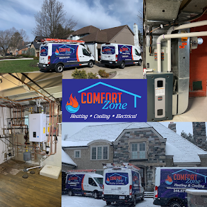 Comfort Zone Heating and Cooling