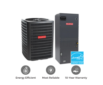 HUMIDITY SOLUTIONS OF FLORIDA
