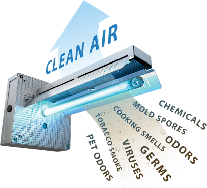 Antarctic Air