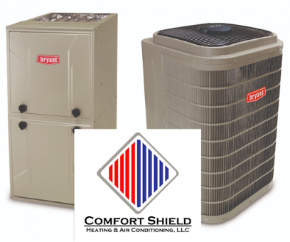 Comfort Shield Heating and Air Conditioning, LLC