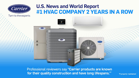 Central Heating & Air Conditioning