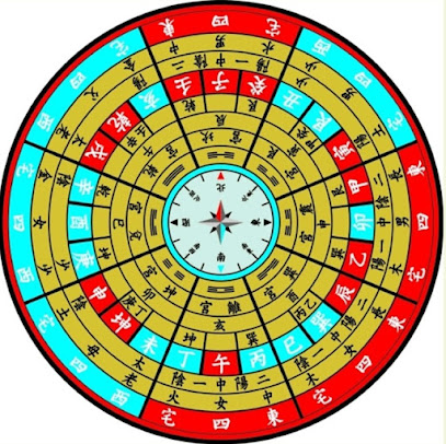 Feng Shui HVAC Consulting