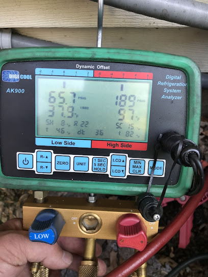 R. J. Dippold HomeWorks INC Heating and Air
