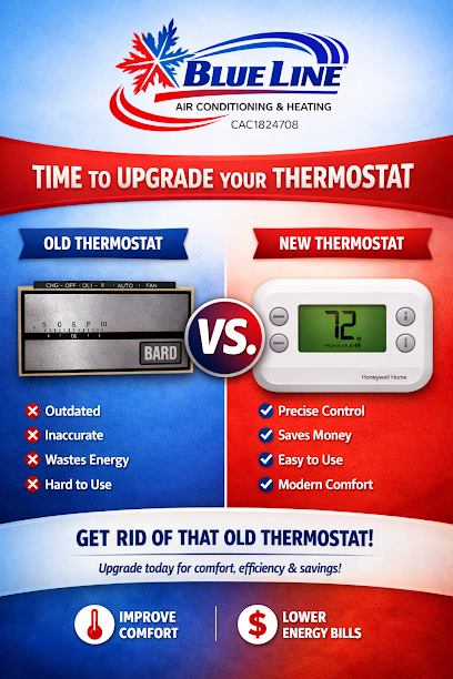 Blue Line Air Conditioning & Heating